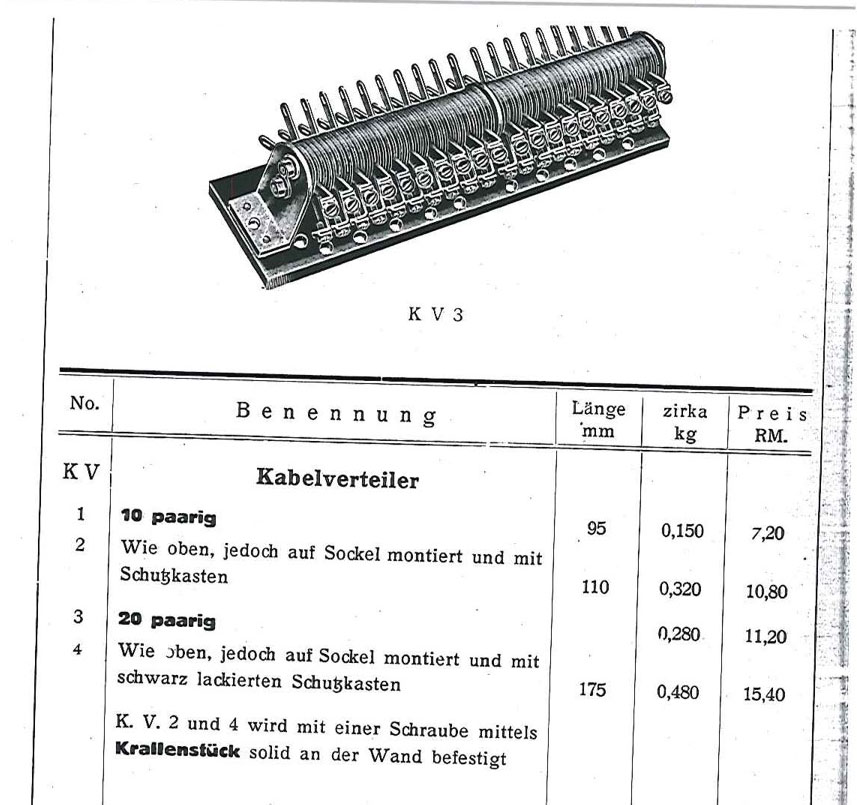 Production of cable distributors