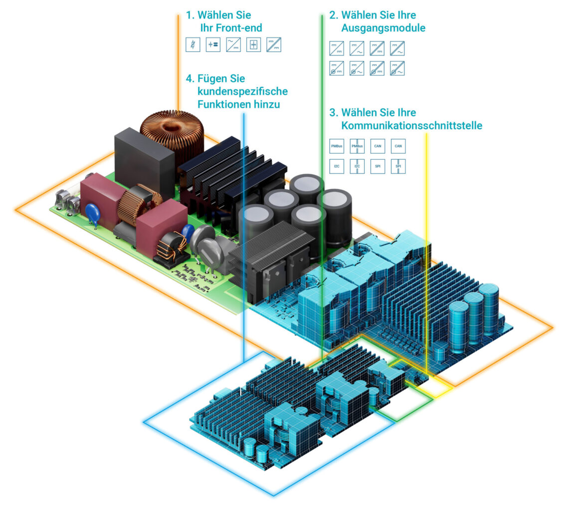 Modulares Schaltnetzteil
