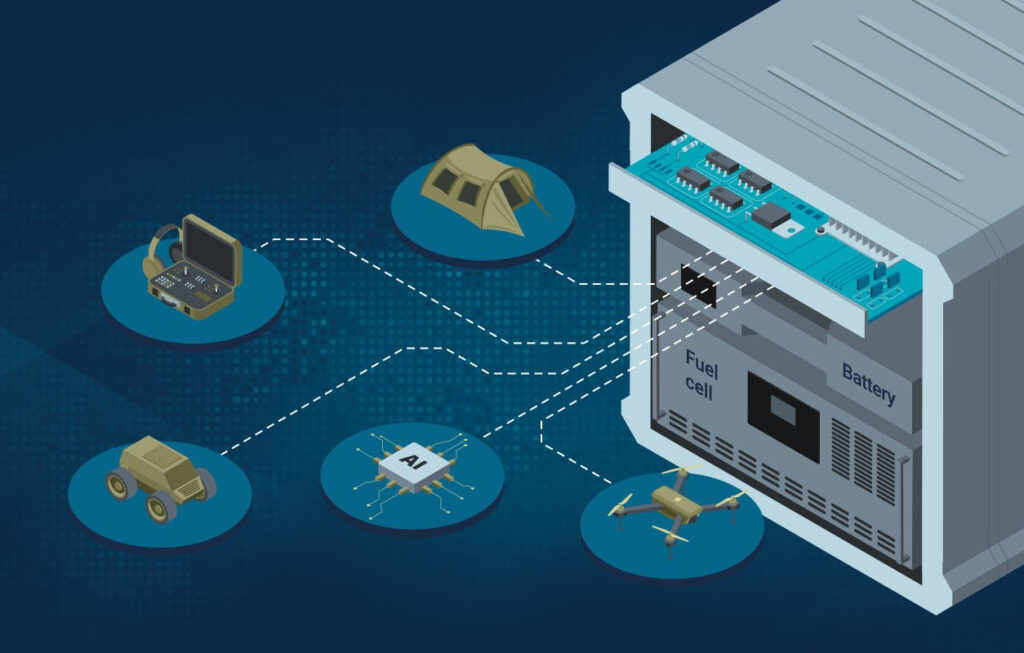 Modular Field Power System » providing power everywhere